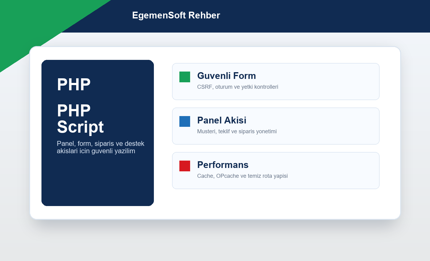 güvenli PHP yazılım uygulama ekranı