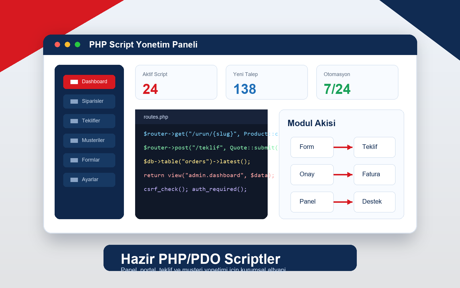 PHP ve WordPress Teknik Destek ürün ekranı